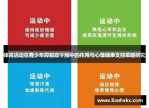 体育活动在青少年抑郁症干预中的作用与心理健康支持策略研究
