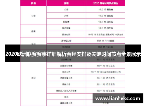 2020欧洲联赛赛事详细解析赛程安排及关键时间节点全景展示