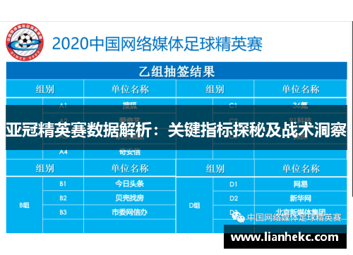 亚冠精英赛数据解析：关键指标探秘及战术洞察