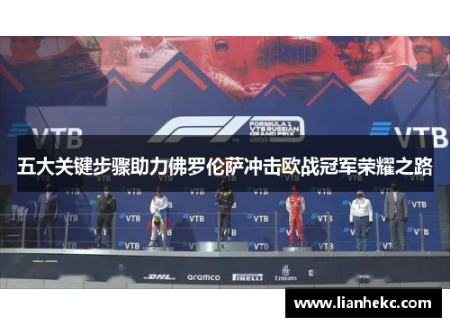 五大关键步骤助力佛罗伦萨冲击欧战冠军荣耀之路