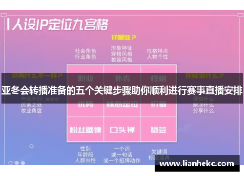亚冬会转播准备的五个关键步骤助你顺利进行赛事直播安排