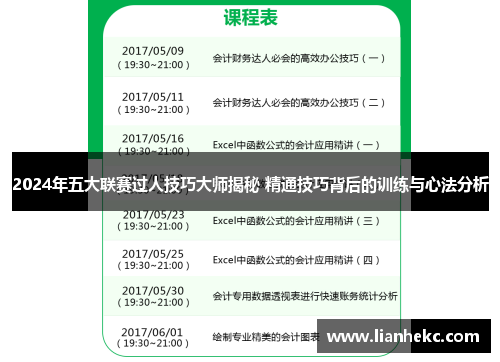 2024年五大联赛过人技巧大师揭秘 精通技巧背后的训练与心法分析