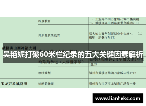 吴艳妮打破60米栏纪录的五大关键因素解析