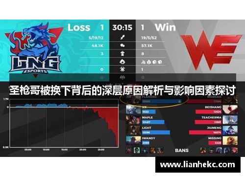 圣枪哥被换下背后的深层原因解析与影响因素探讨