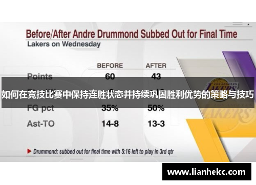 如何在竞技比赛中保持连胜状态并持续巩固胜利优势的策略与技巧