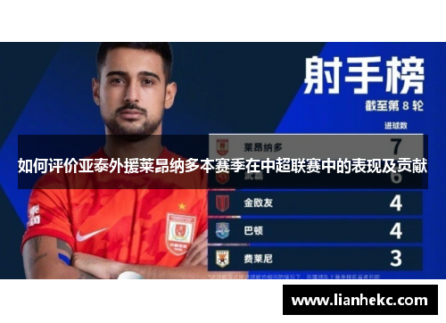 如何评价亚泰外援莱昂纳多本赛季在中超联赛中的表现及贡献 如何评价亚泰外援莱昂纳多本赛季在中超联赛中的表现及贡献