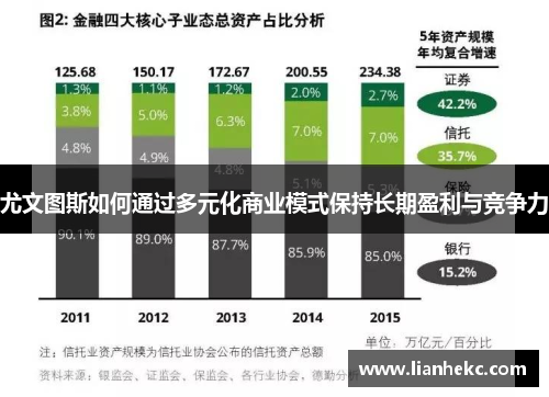 尤文图斯如何通过多元化商业模式保持长期盈利与竞争力