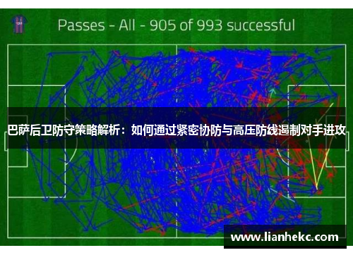 巴萨后卫防守策略解析：如何通过紧密协防与高压防线遏制对手进攻